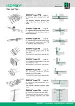 ISOPRO® CONCRETE-CONCRETE THERMAL INSULATION ELEMENTS - 5