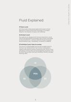 Fluid Spaces Magazine - 5