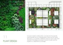 Greenworks overview 2018-11