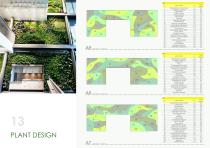 Greenworks overview 2018-13
