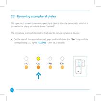 Home Master Remote Handset-12