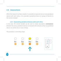 Home Master Remote Handset-14