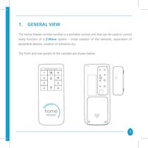Home Master Remote Handset-3