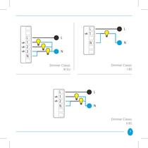 Vitrum Dimmer Classic-7