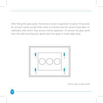Vitrum Dimmer Wireless-10