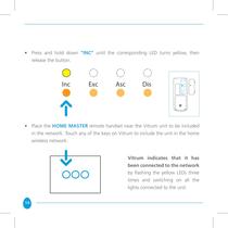 Vitrum Dimmer Wireless-14