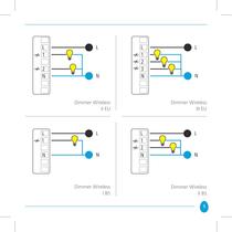 Vitrum Dimmer Wireless-5