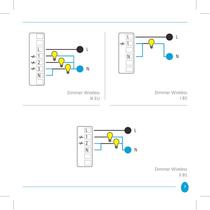 Vitrum Dimmer Wireless-7