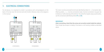 Vitrum I and II DIN Dimmer Wireless-3