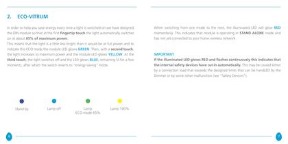 Vitrum I and II DIN Dimmer Wireless-4