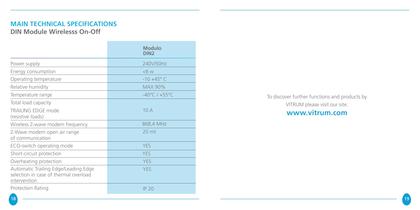Vitrum II DIN On-Off Wireless-10