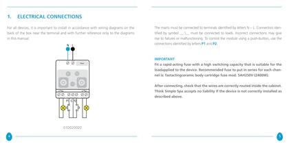 Vitrum II DIN On-Off Wireless-3