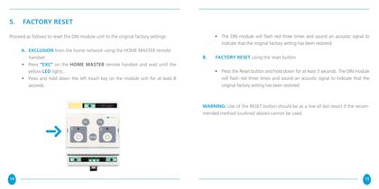 Vitrum II DIN On-Off Wireless-8