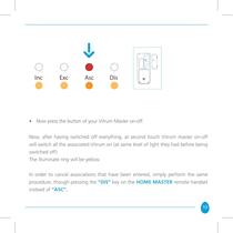 Vitrum MAster On-Off Wireless-13