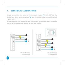 Vitrum On-Off Wireless-4