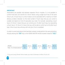 Vitrum Satellite Wireless-14