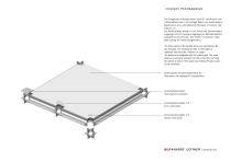 Constructive Pila Doppelstock-6