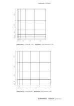 Constructive Pila Mini-4