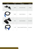 RazorLite Led - Technical Catalogue - 6