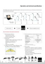 ROS Intelligent - Remote managed street lighting - 5