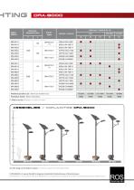 SOLAR Self-sufficient street light pole - ROS Iluminación - PDF ...