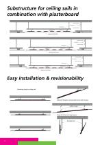 Smart ceilings - 17