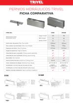 Comparativa G-100E vs G-100 - 1