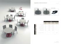 SYSTEM BIZARE-4