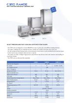C2RS RANGE-2