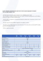C2RS RANGE-5