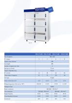 C2RS RANGE-7