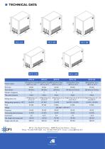 Water chillers RCS 45 - RCS 90-2