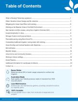 Architects Package using BERA WaterUps - 2