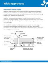 Architects Package using BERA WaterUps - 3