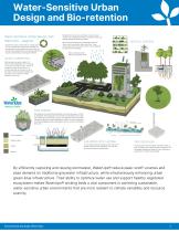 Architects Package using BERA WaterUps - 6