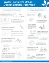 Architects Package using BERA WaterUps - 7