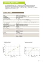 BERA RailFix-11