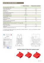 BERA RailFix-13