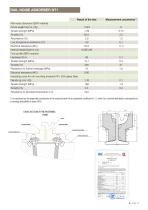 BERA RailFix-14