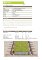 BERA RailFix-5