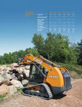 Compact Track Loaders - 7