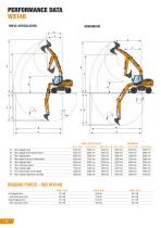 WHEELED EXCAVATORS WX148 I WX168 - 16