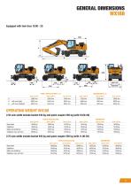 WHEELED EXCAVATORS WX188 I WX218 - 11