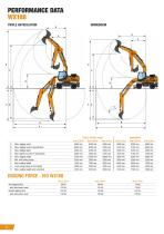 WHEELED EXCAVATORS WX188 I WX218 - 12