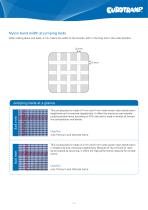 Types of jumping beds