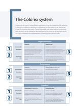 COLOREX BROCHURE - 6