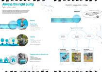 Feel the power of GARDENA pumps!-5