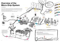 Irrigation systems 2022 - 9