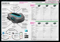 Robotic 2022-9