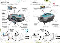 SILENO Robotic Lawnmowers-8